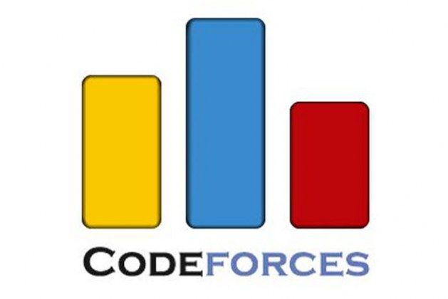 codeforces Profile